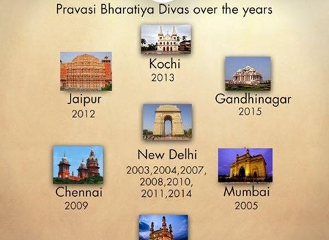 From New Delhi in 2003 to Bengaluru in 2017