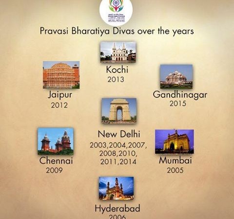 From New Delhi in 2003 to Bengaluru in 2017